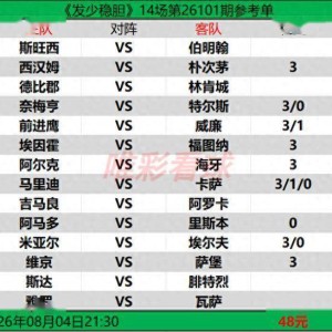 发少稳胆26101期：铁锤帮降级仍“超班”，奈梅亨主场防冷