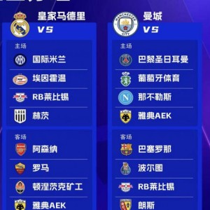 欧冠抽签深度解析：巴黎对决巴萨与曼城，皇马将挑战穆里尼奥昔日球队